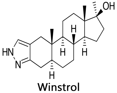 Winstrol Review