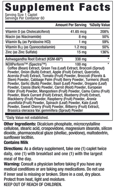 Ageless Male Max Ingredients