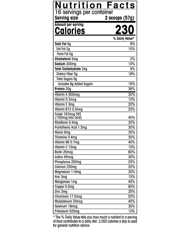 Amway Ingredients