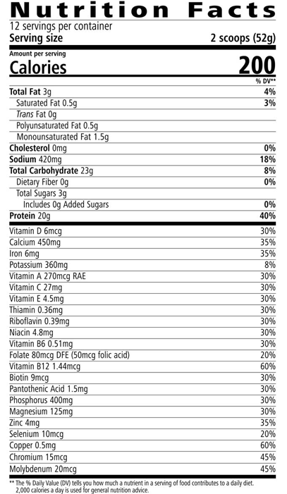 Herbalife Ingredients