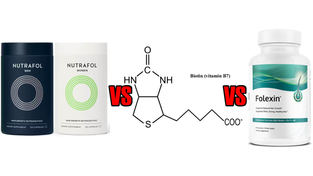 Nutrafol vs Biotin vs Folexin Comparison Results Review