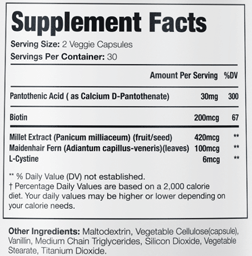 Profollica Ingredients