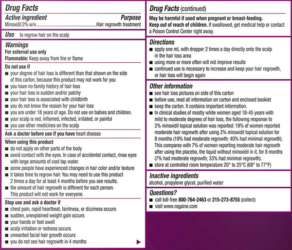Women's ROGAINE 2% Minoxidil Solution Ingredients